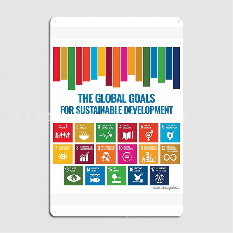 The Global Goals For Sustainab - Sustainable Living Walla Walla avaliação e preço