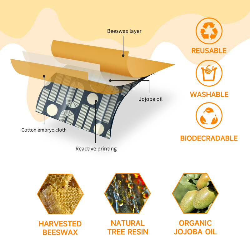 3 Sizes(S,M,L) Organic Beeswax - Beeswax Food Cover avaliação e preço