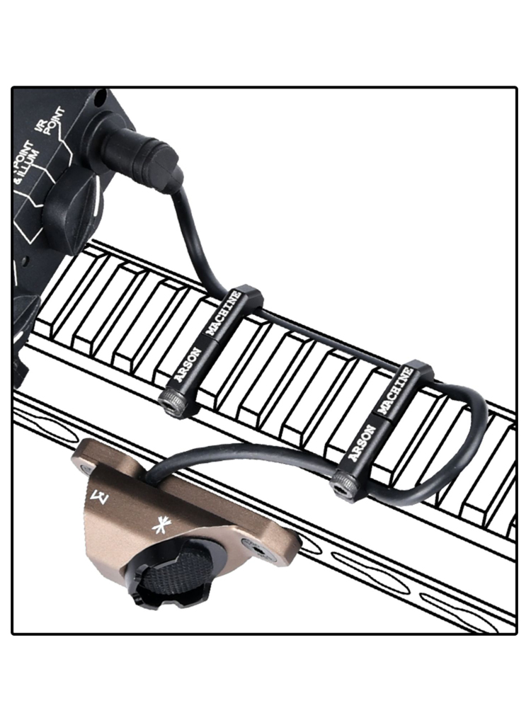 3pcs Set Wire Guide Rail Cover - Sustainable Living Guide avaliação e preço