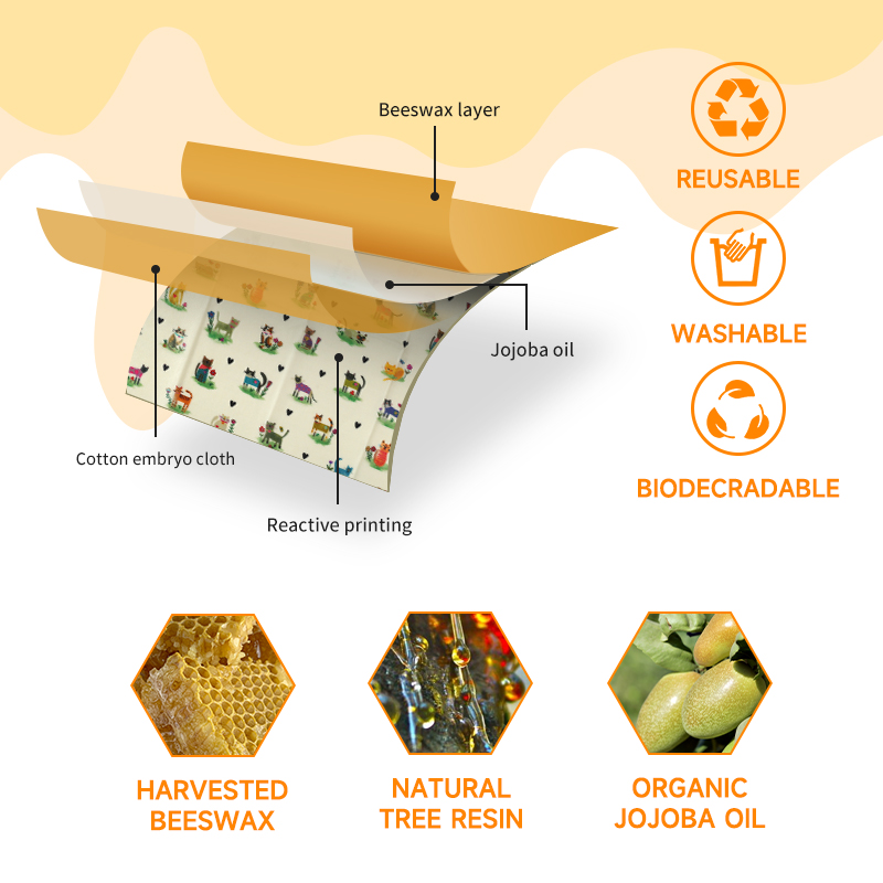 6 Packs (2S. 2M, 2L) reusable  - Beeswax Food Cover avaliação e preço