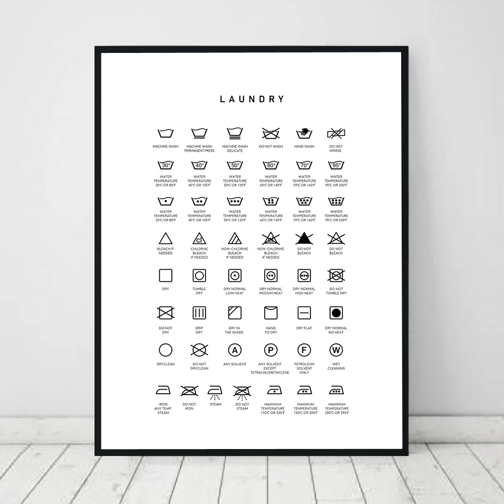 Scandinavian Poster Laundry Sy - Sustainable Living Guide avaliação e preço